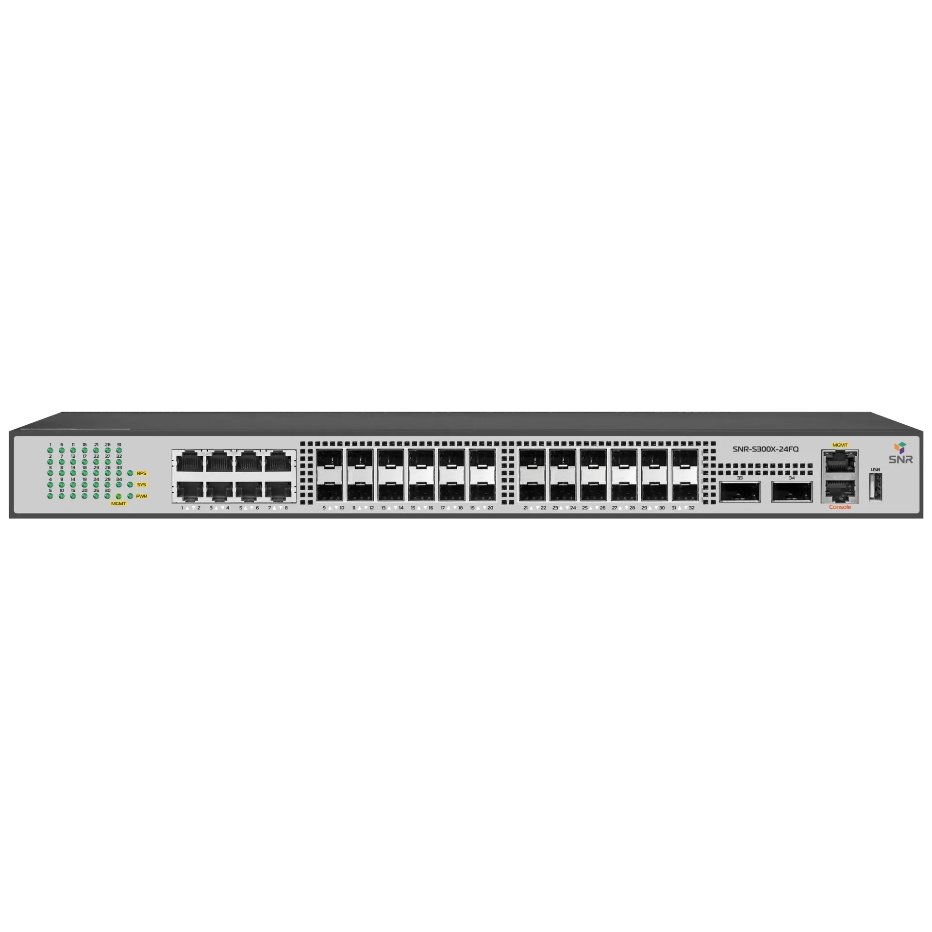 Управляемый коммутатор уровня 3 SNR-S300X-24FQ